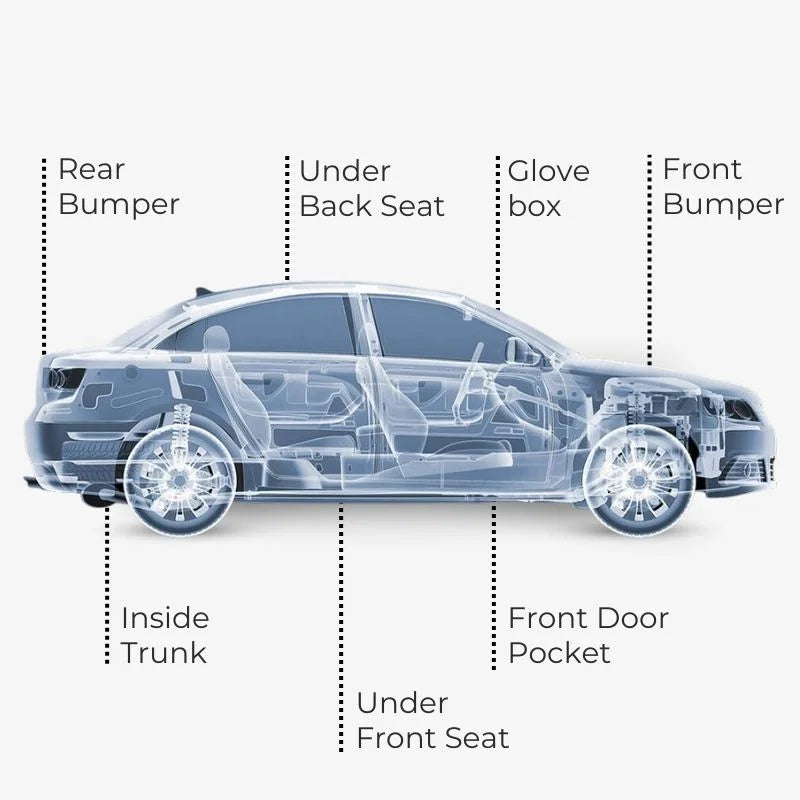 Mini GPS Real-Time Tracker