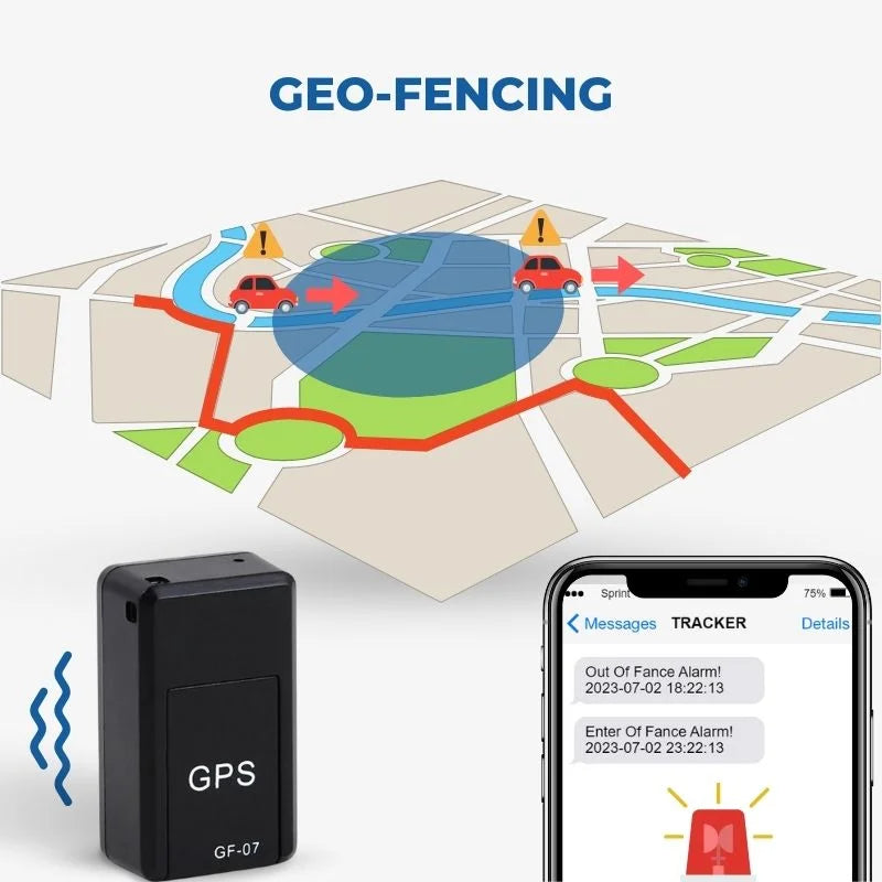 Mini GPS Real-Time Tracker