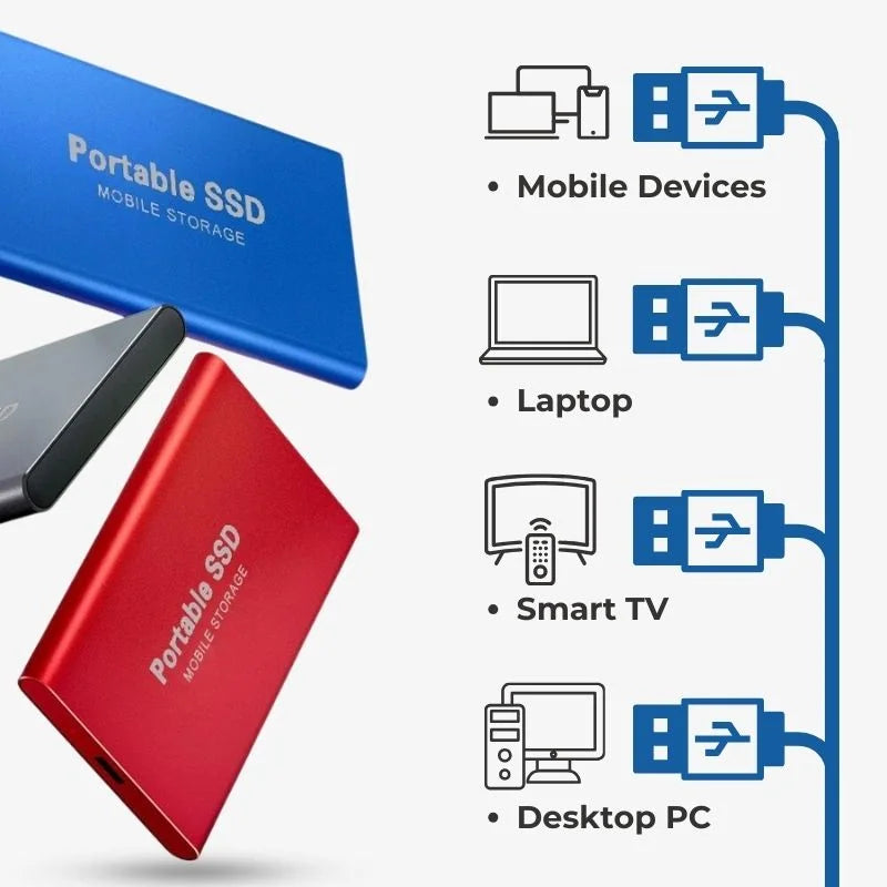 16TB/8TB/4TB/2TB/1TB Ultra Speed External SSD